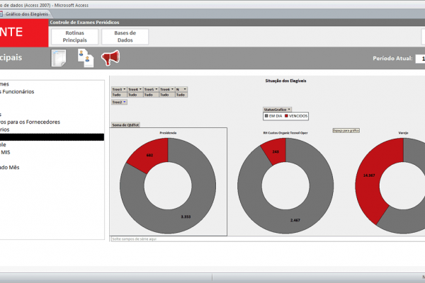 Controle de Exames Periódicos