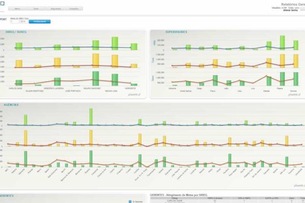 Portal de Gestão de Seguros